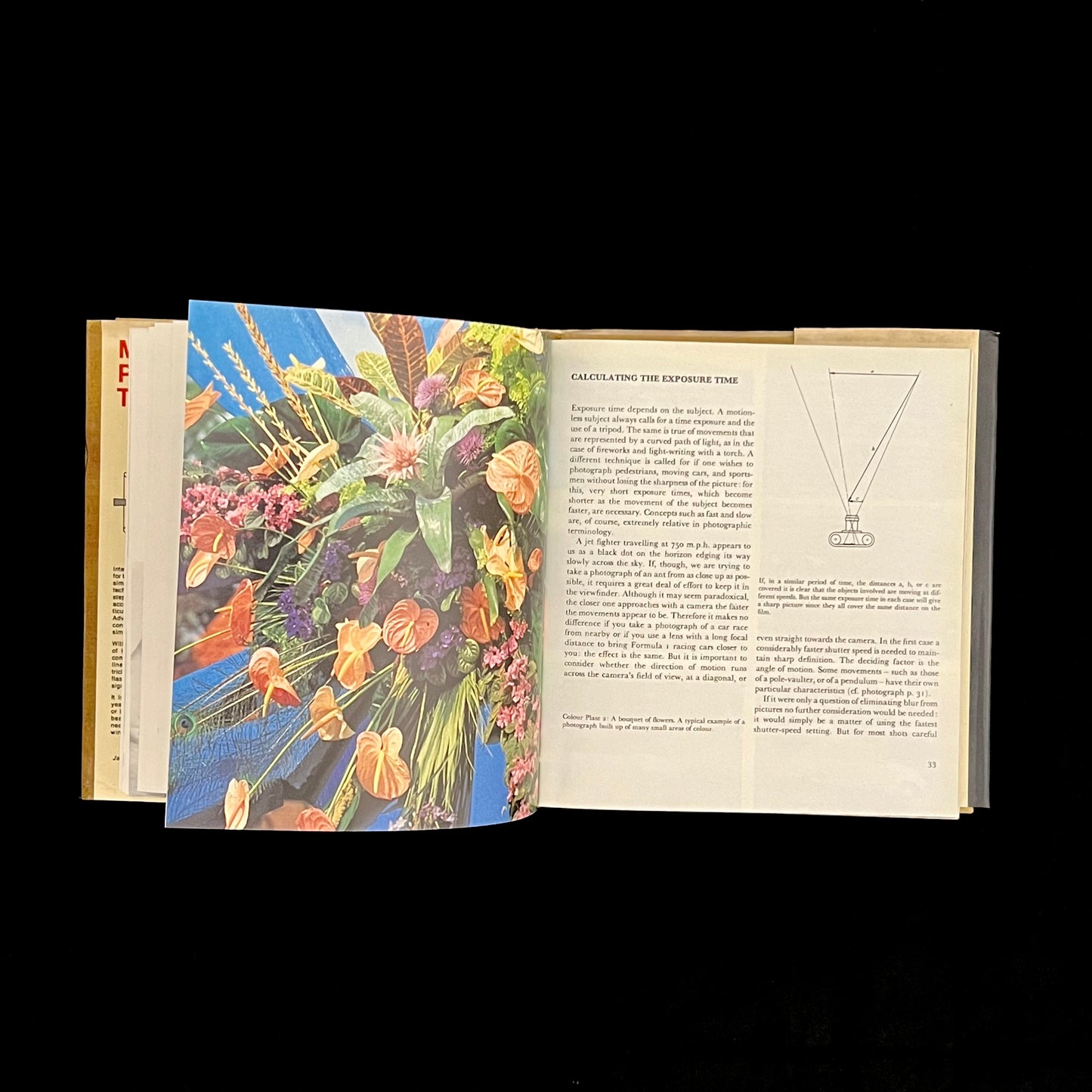 Modern Photographic Techniques