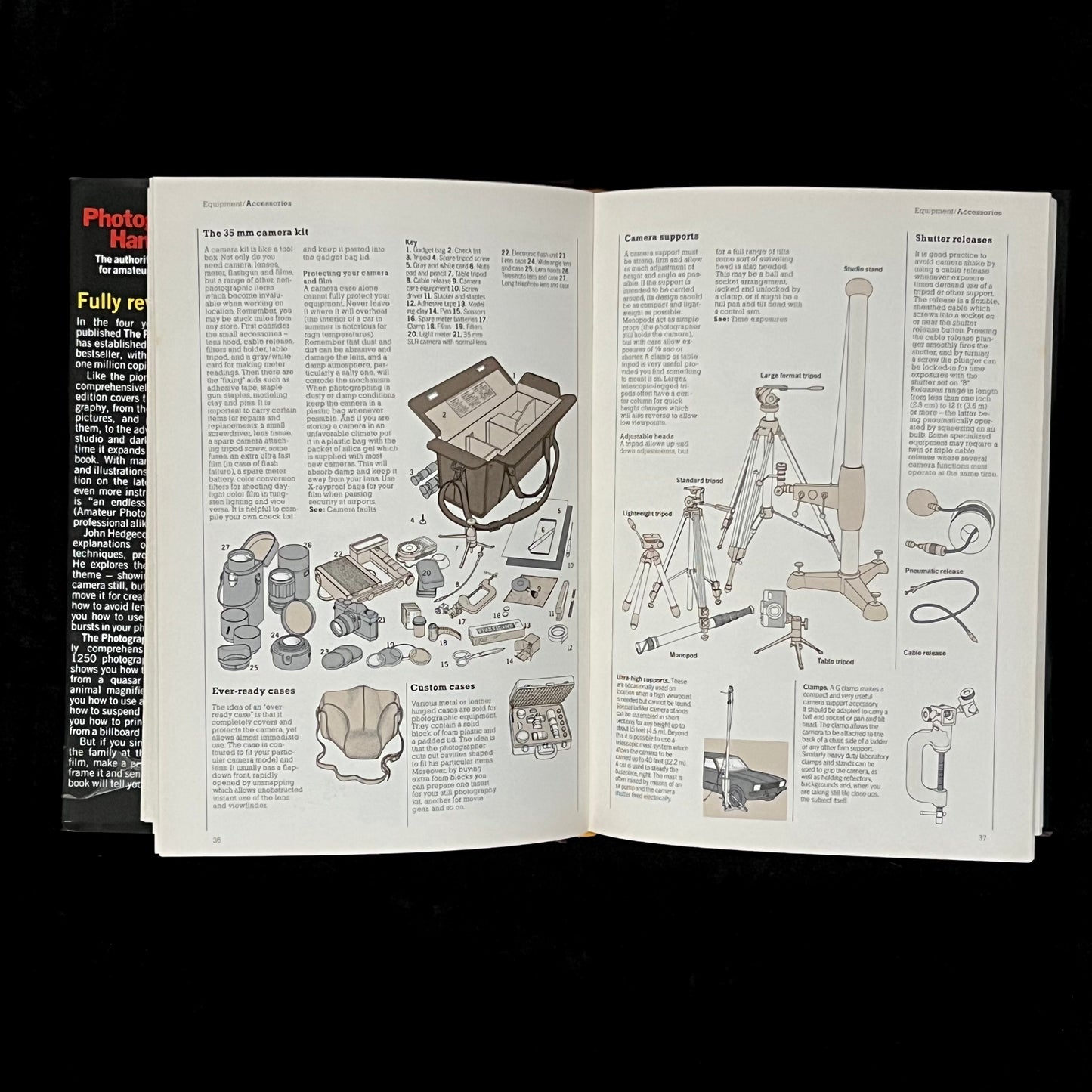 The Photographer's Handbook